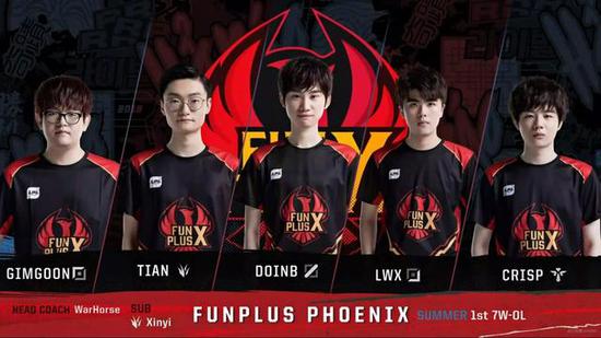 朗尼的同台 朗尼的同台